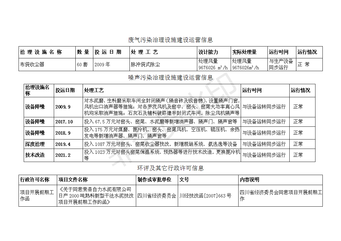太平洋在线xg111(中国集团)有限公司官网