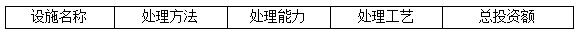 太平洋在线xg111(中国集团)有限公司官网