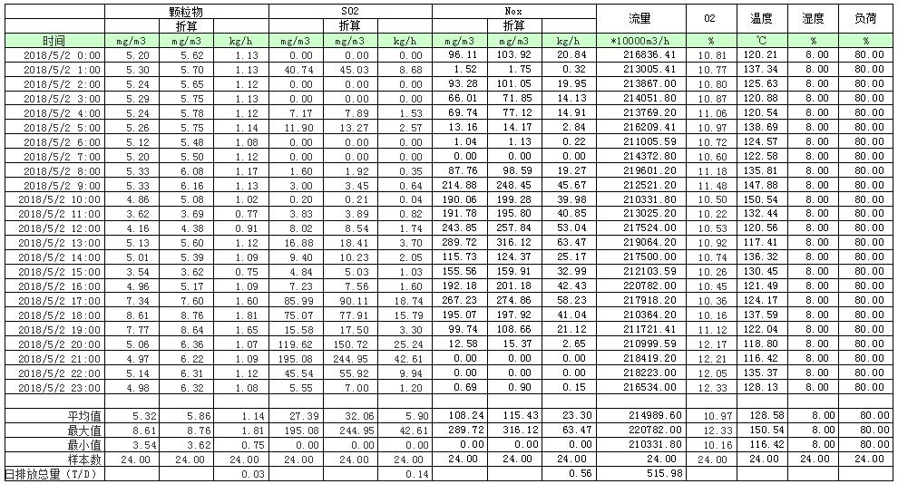 太平洋在线xg111(中国集团)有限公司官网
