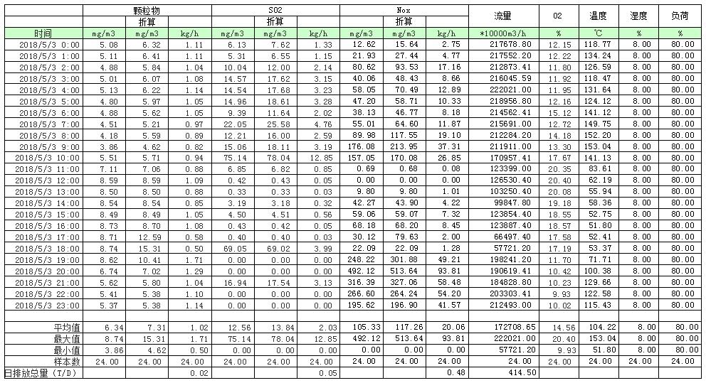 太平洋在线xg111(中国集团)有限公司官网