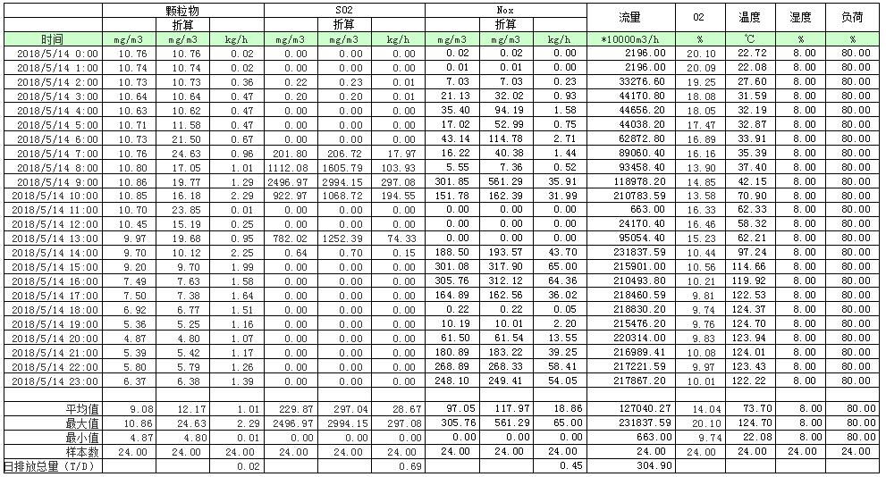 太平洋在线xg111(中国集团)有限公司官网
