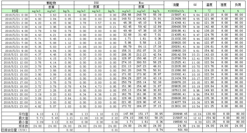 太平洋在线xg111(中国集团)有限公司官网