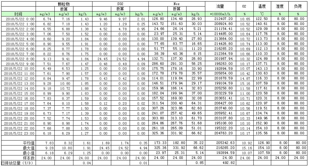 太平洋在线xg111(中国集团)有限公司官网