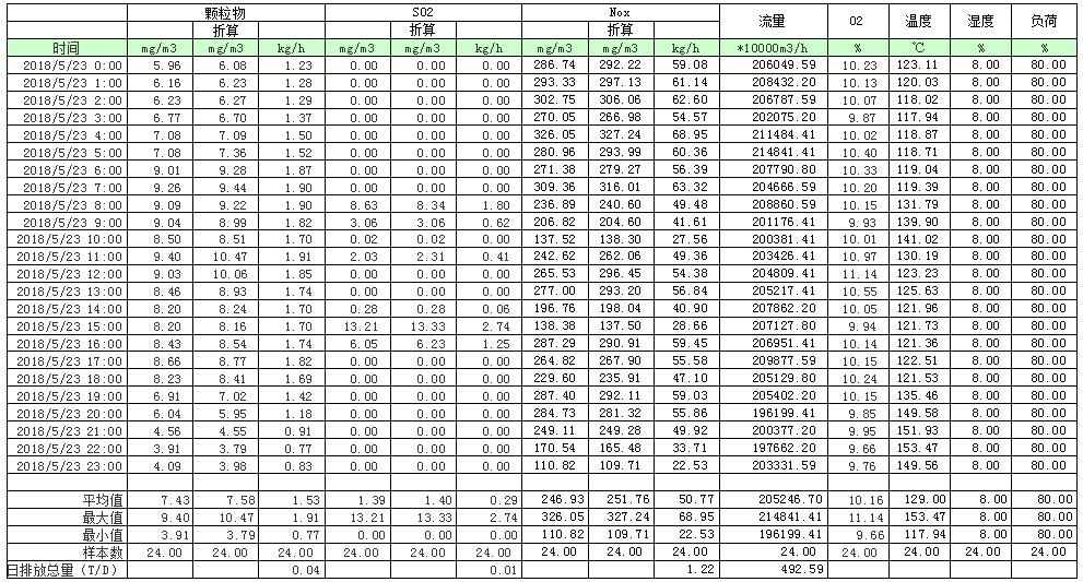 太平洋在线xg111(中国集团)有限公司官网