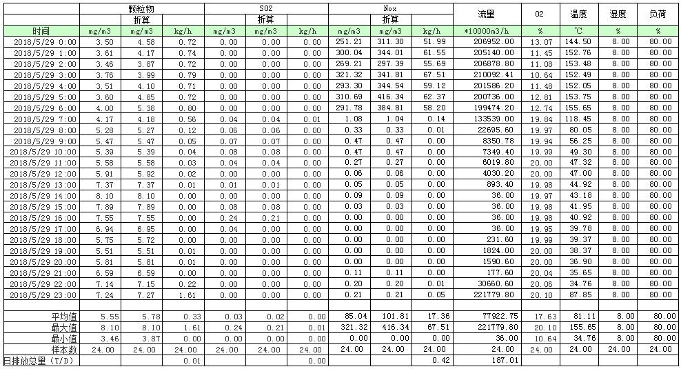 太平洋在线xg111(中国集团)有限公司官网