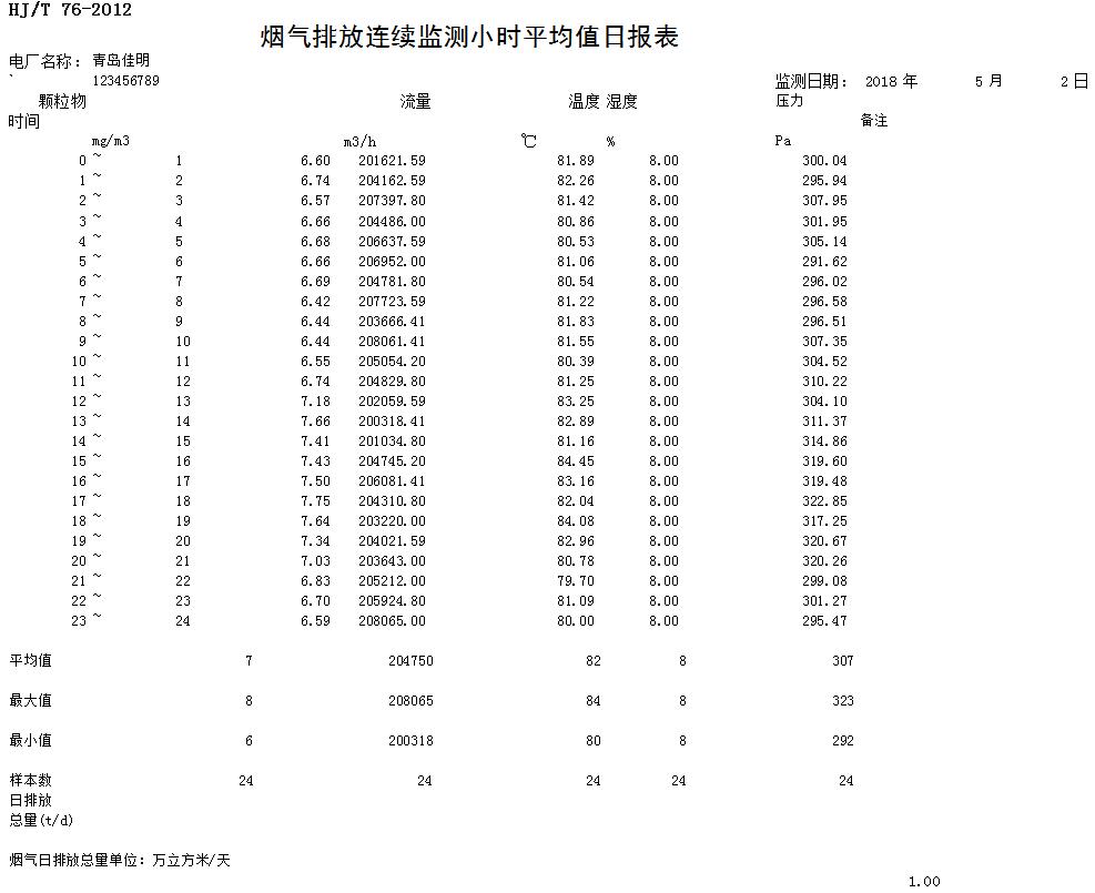 太平洋在线xg111(中国集团)有限公司官网