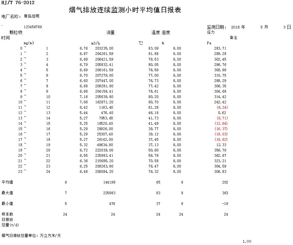 太平洋在线xg111(中国集团)有限公司官网