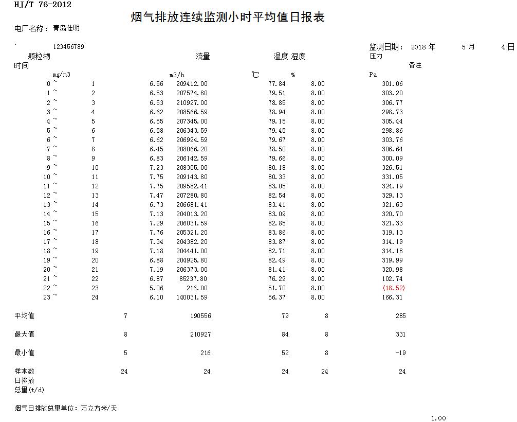 太平洋在线xg111(中国集团)有限公司官网
