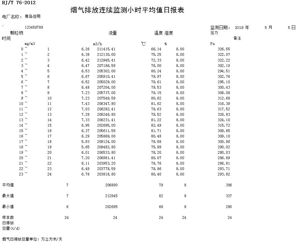 太平洋在线xg111(中国集团)有限公司官网