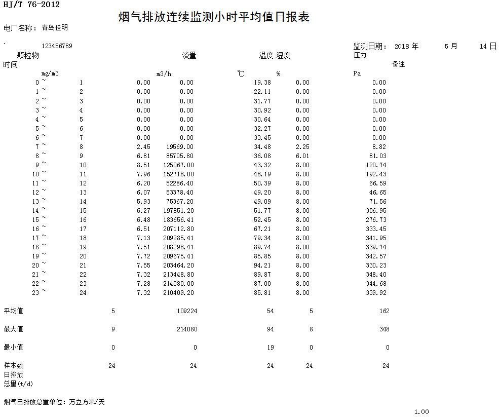 太平洋在线xg111(中国集团)有限公司官网