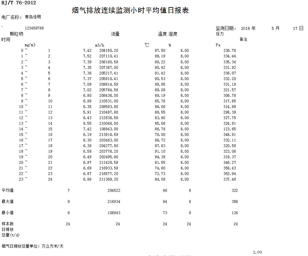 太平洋在线xg111(中国集团)有限公司官网