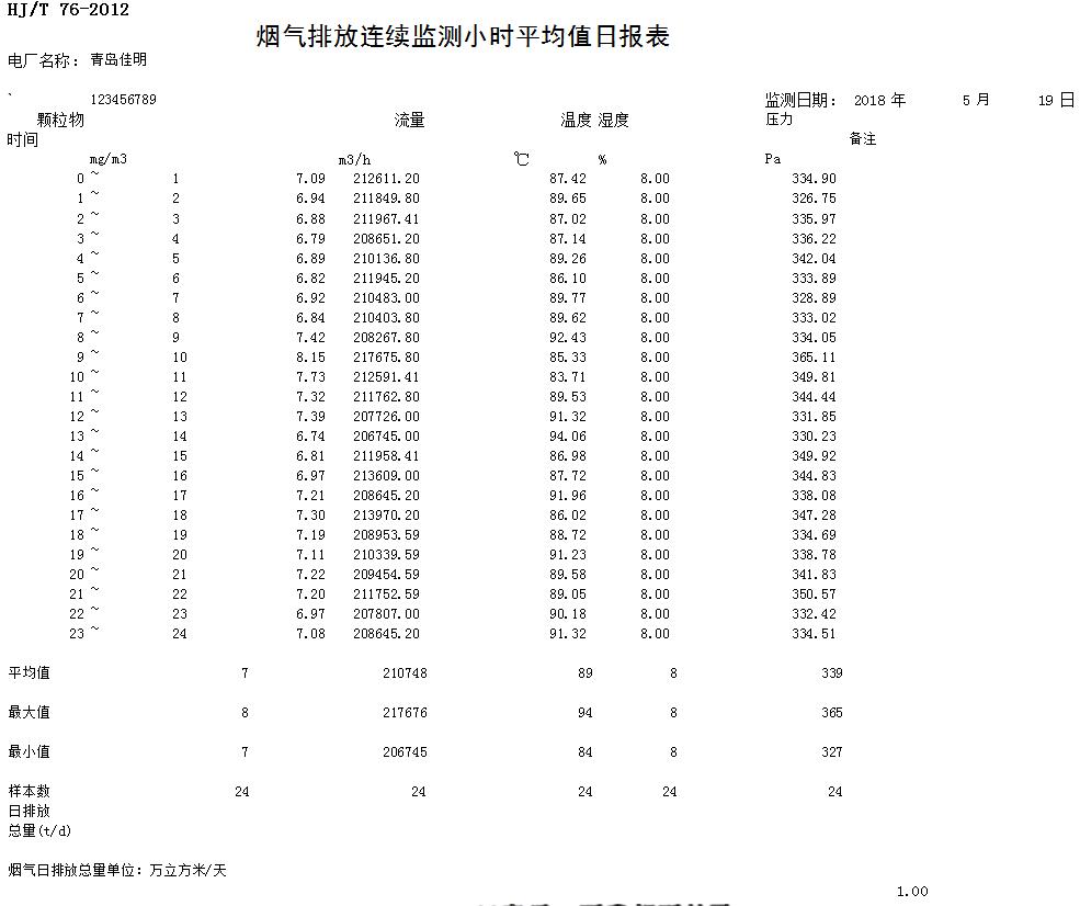 太平洋在线xg111(中国集团)有限公司官网
