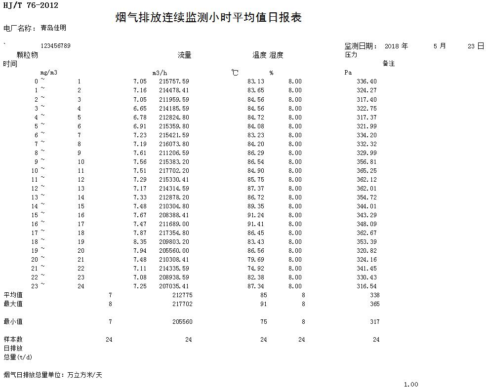 太平洋在线xg111(中国集团)有限公司官网