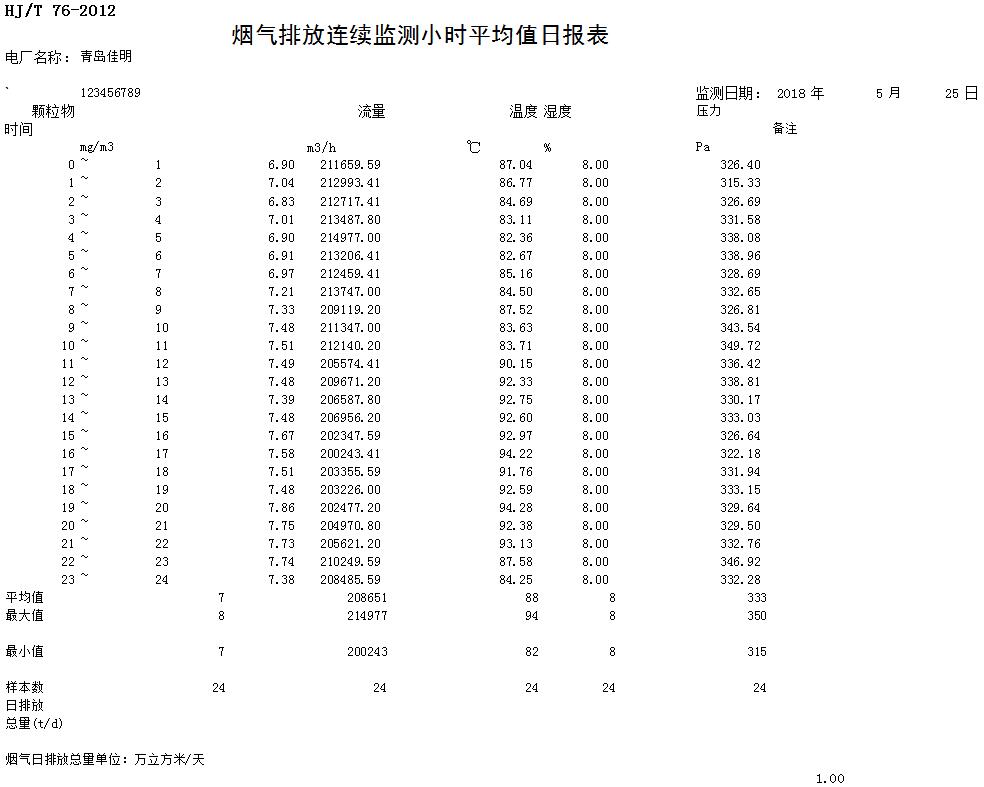 太平洋在线xg111(中国集团)有限公司官网