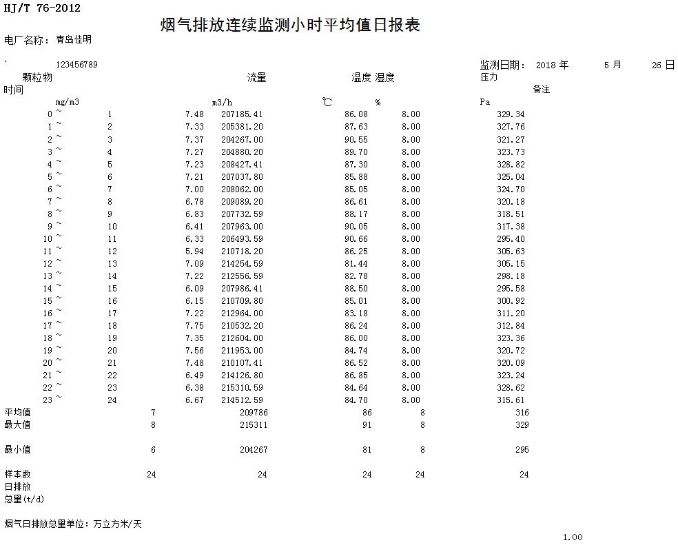 太平洋在线xg111(中国集团)有限公司官网