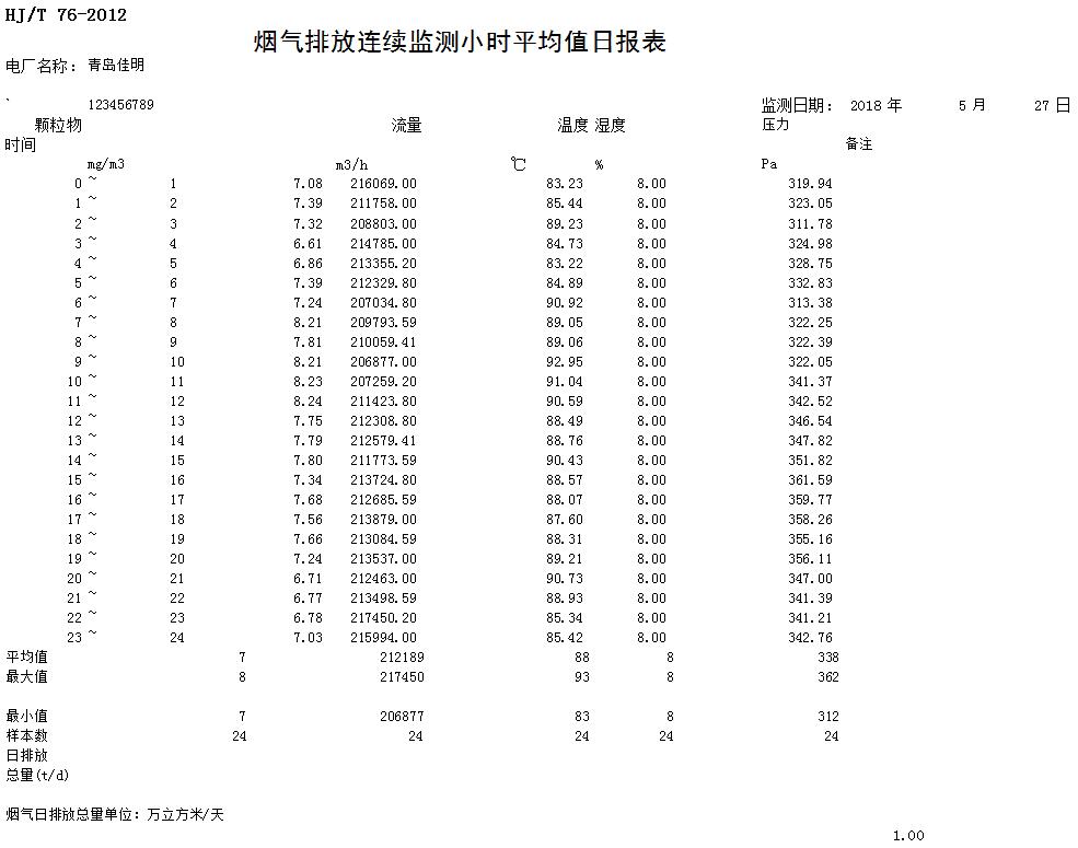 太平洋在线xg111(中国集团)有限公司官网