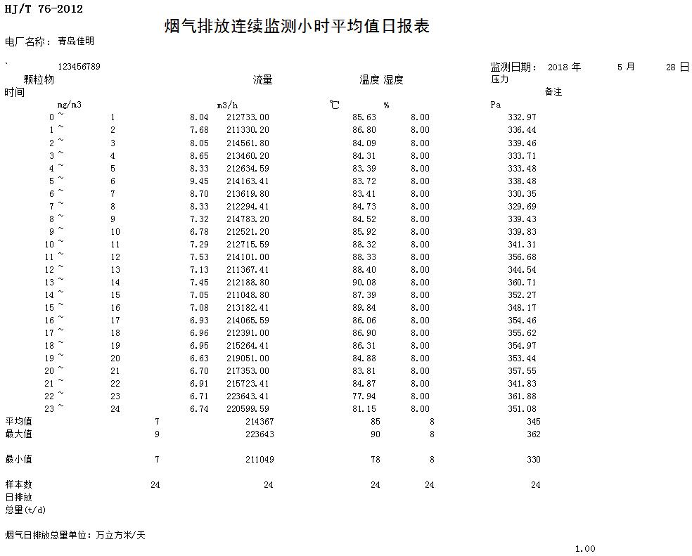 太平洋在线xg111(中国集团)有限公司官网