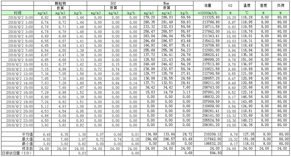 太平洋在线xg111(中国集团)有限公司官网
