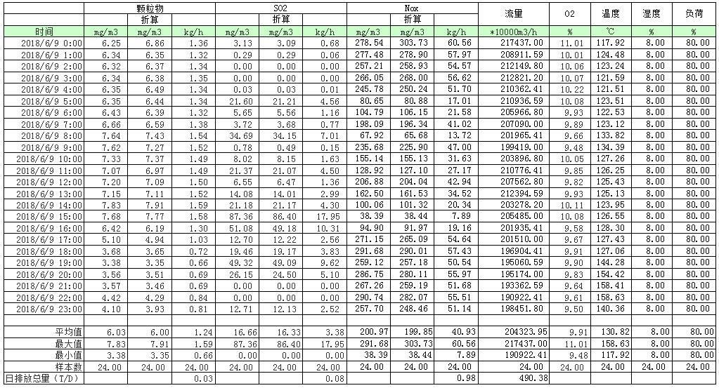 太平洋在线xg111(中国集团)有限公司官网