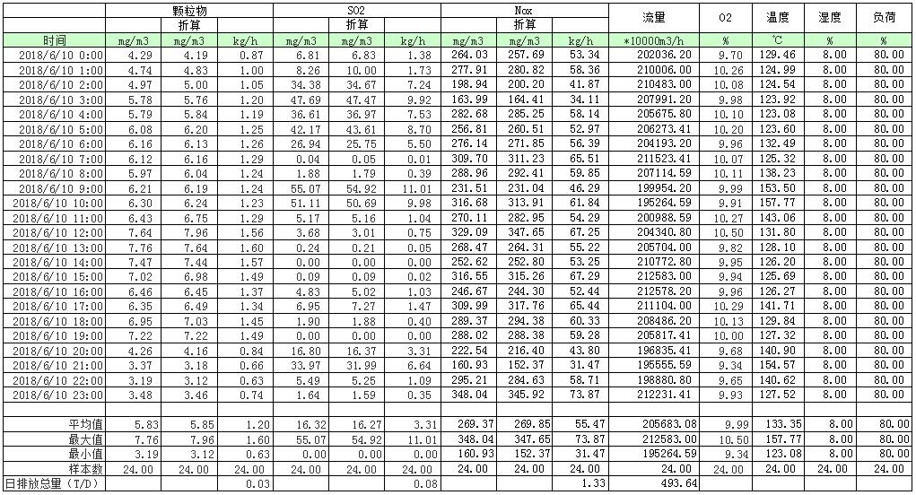 太平洋在线xg111(中国集团)有限公司官网