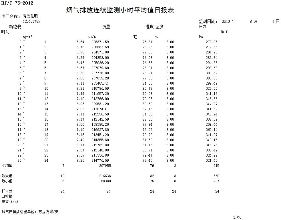 太平洋在线xg111(中国集团)有限公司官网