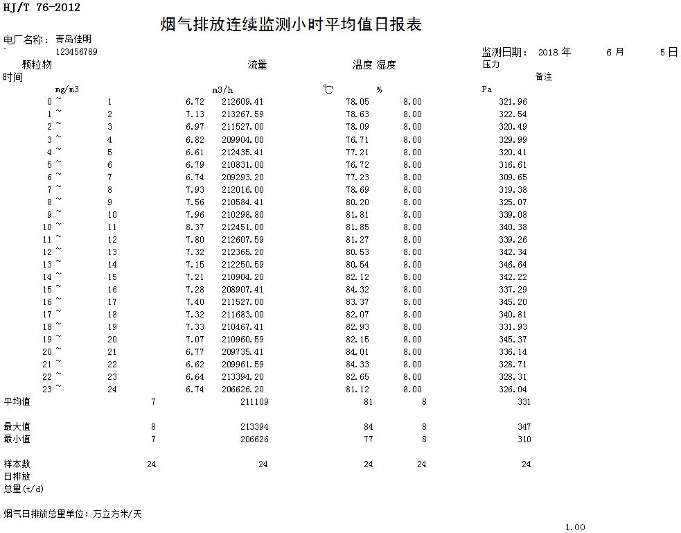 太平洋在线xg111(中国集团)有限公司官网
