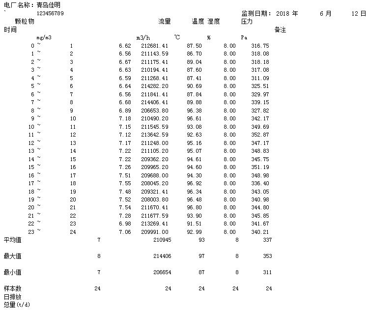 太平洋在线xg111(中国集团)有限公司官网