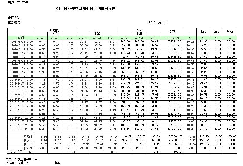太平洋在线xg111(中国集团)有限公司官网