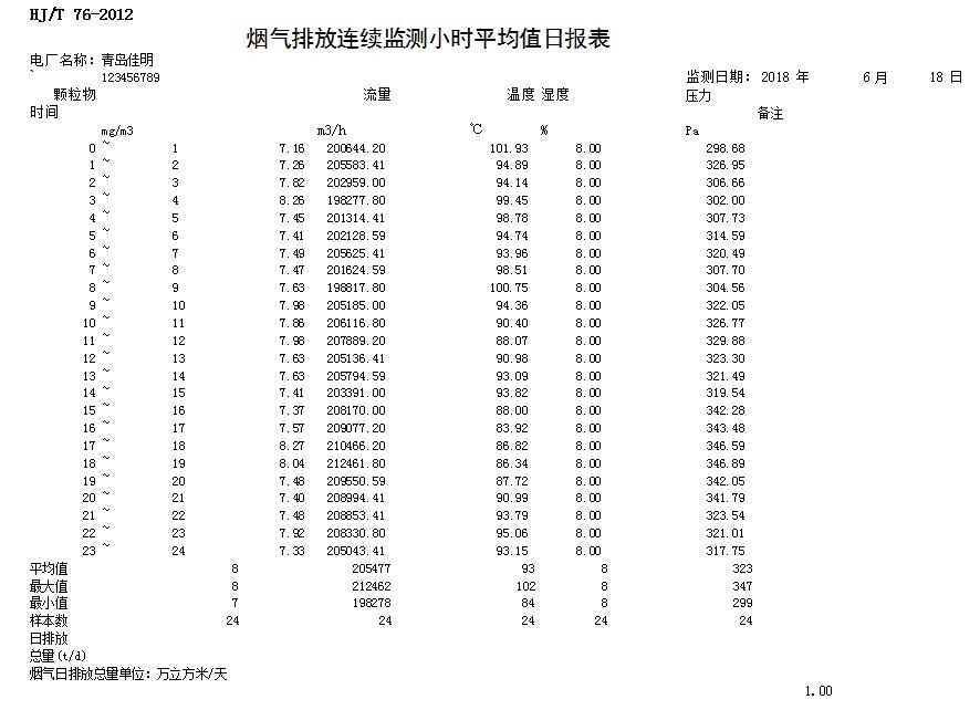 太平洋在线xg111(中国集团)有限公司官网