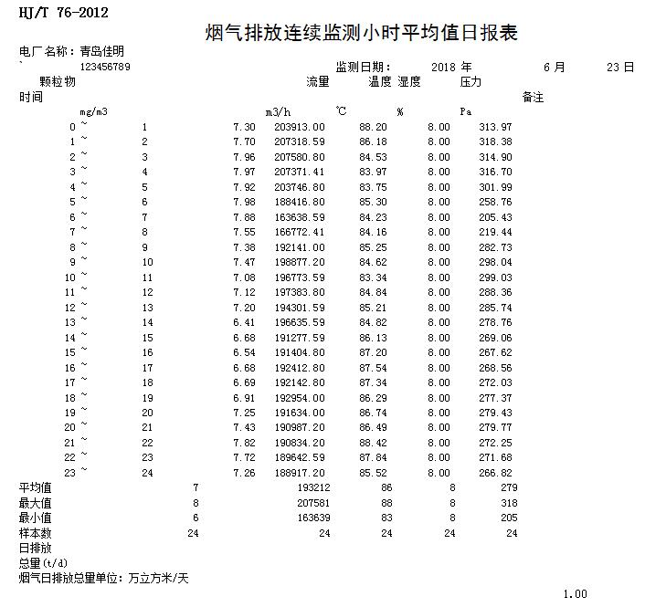 太平洋在线xg111(中国集团)有限公司官网