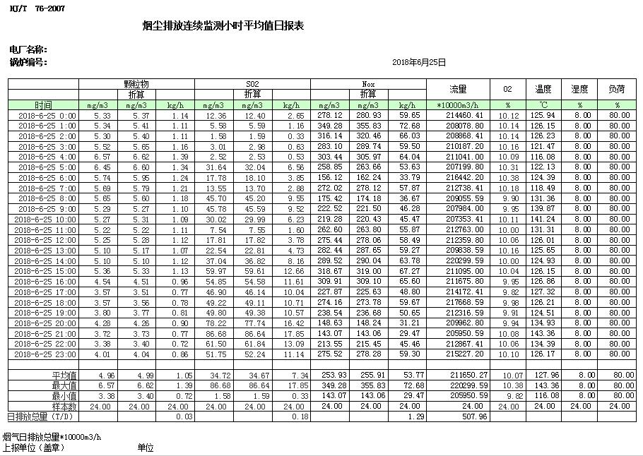 太平洋在线xg111(中国集团)有限公司官网