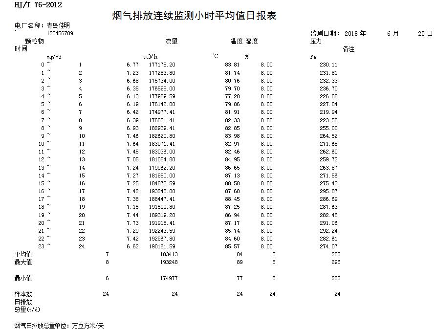 太平洋在线xg111(中国集团)有限公司官网