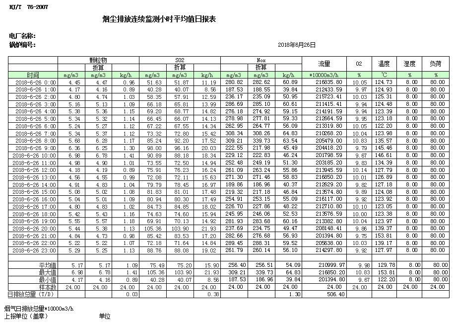 太平洋在线xg111(中国集团)有限公司官网