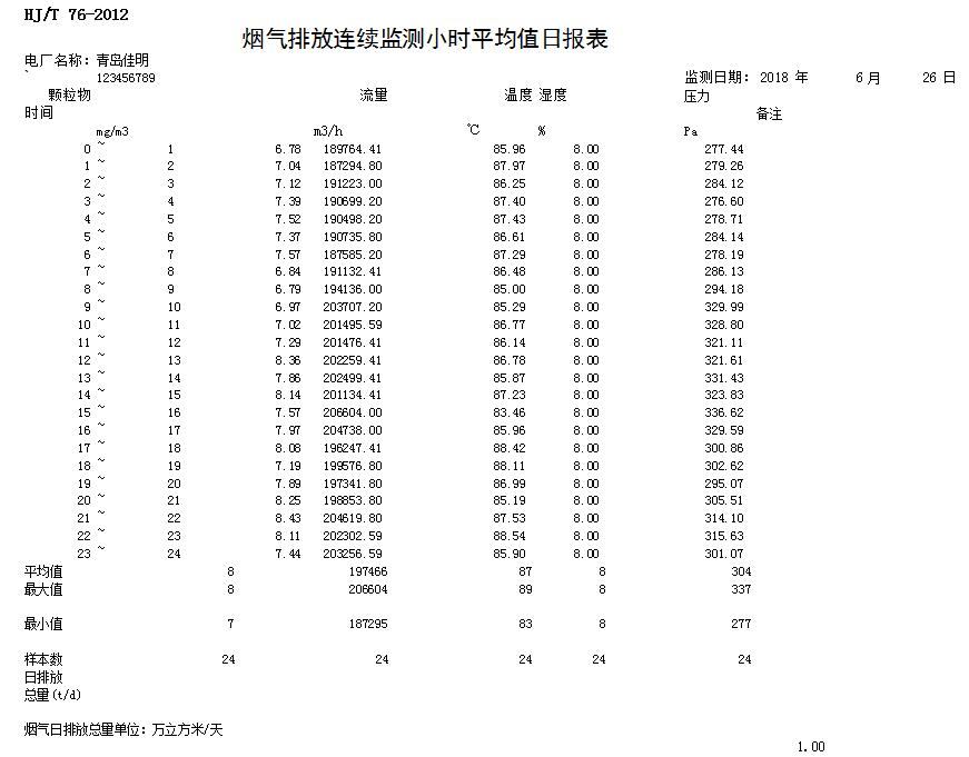 太平洋在线xg111(中国集团)有限公司官网