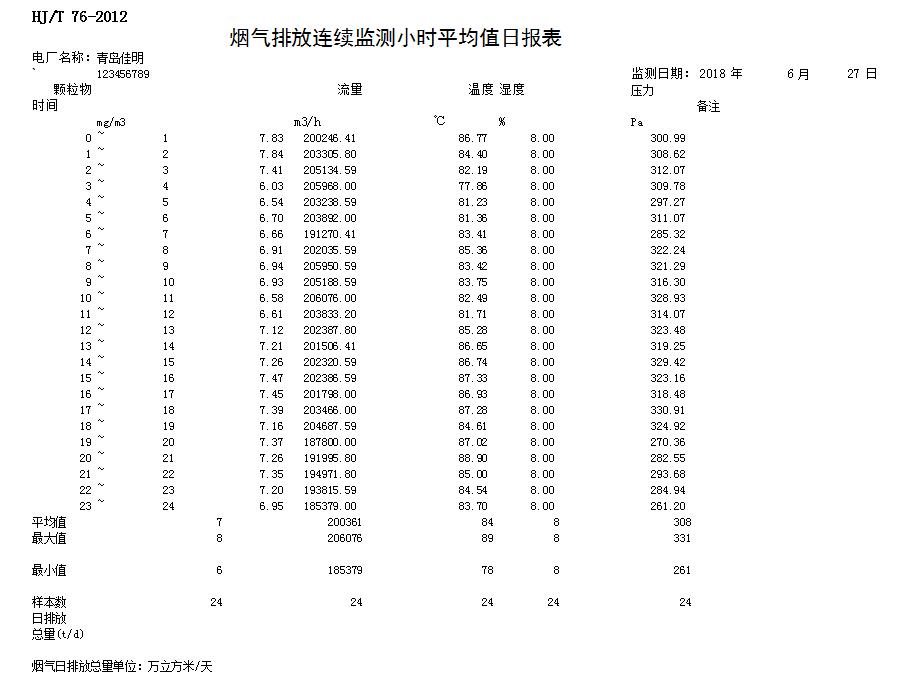 太平洋在线xg111(中国集团)有限公司官网