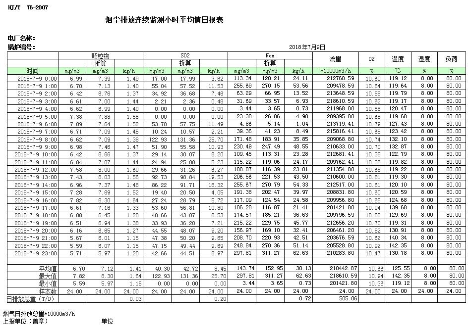 太平洋在线xg111(中国集团)有限公司官网