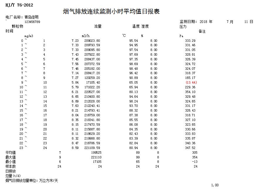 太平洋在线xg111(中国集团)有限公司官网