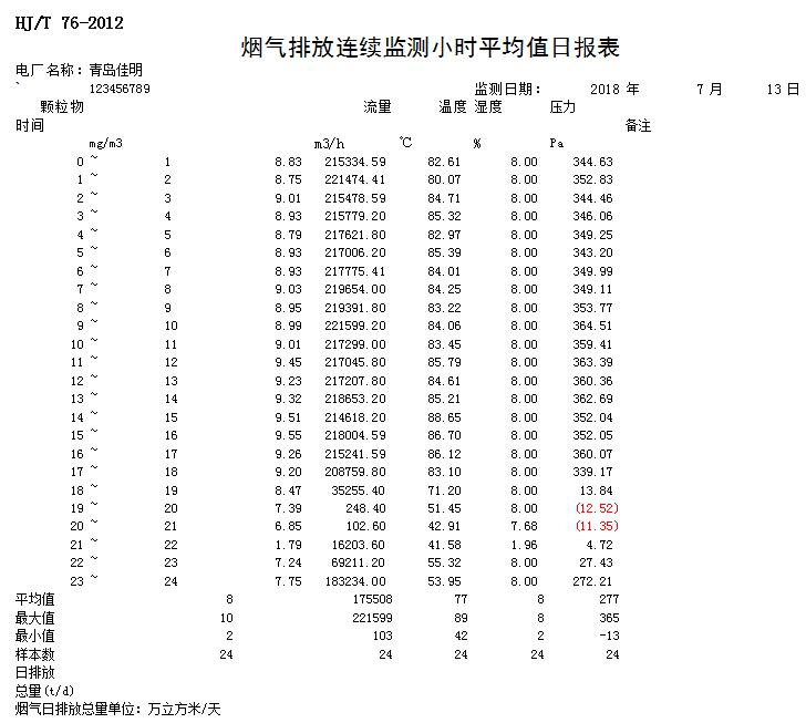 太平洋在线xg111(中国集团)有限公司官网