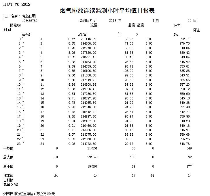 太平洋在线xg111(中国集团)有限公司官网