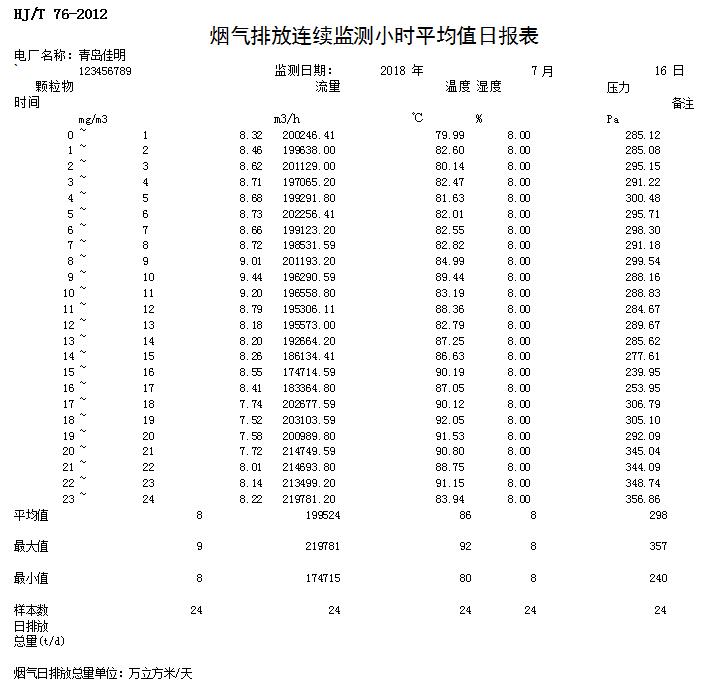 太平洋在线xg111(中国集团)有限公司官网
