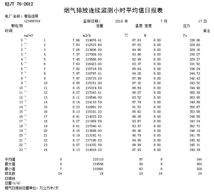 太平洋在线xg111(中国集团)有限公司官网