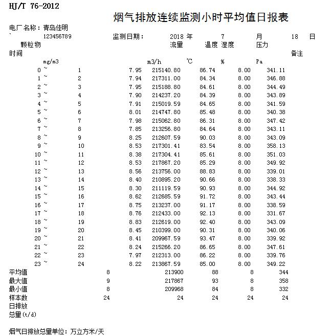 太平洋在线xg111(中国集团)有限公司官网