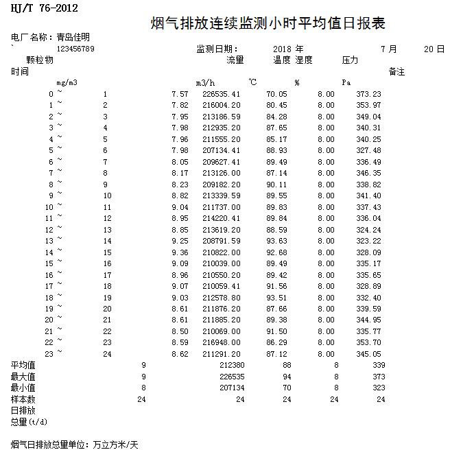 太平洋在线xg111(中国集团)有限公司官网