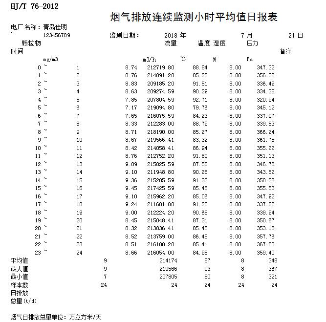 太平洋在线xg111(中国集团)有限公司官网