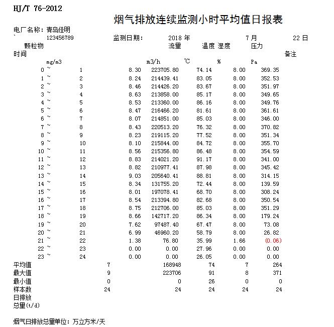 太平洋在线xg111(中国集团)有限公司官网