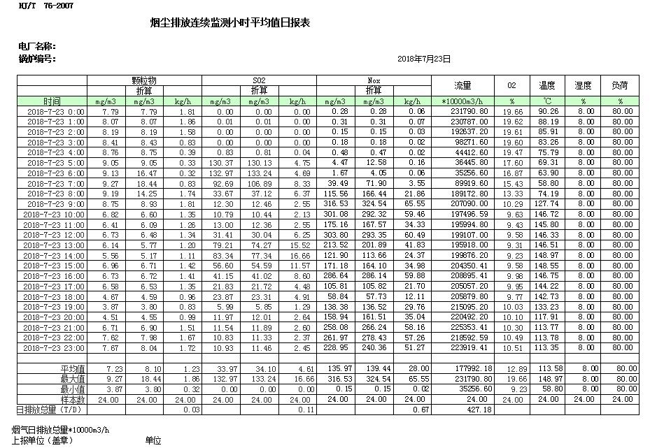 太平洋在线xg111(中国集团)有限公司官网