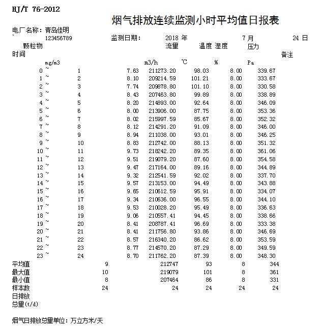太平洋在线xg111(中国集团)有限公司官网