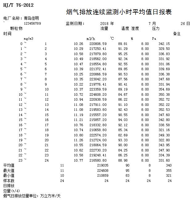 太平洋在线xg111(中国集团)有限公司官网