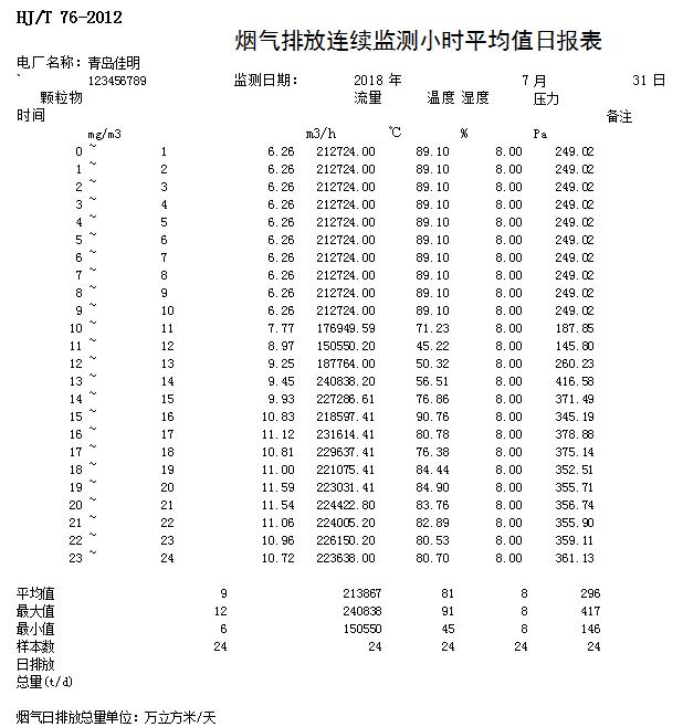 太平洋在线xg111(中国集团)有限公司官网