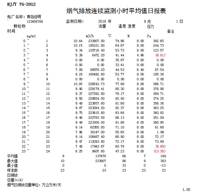 太平洋在线xg111(中国集团)有限公司官网